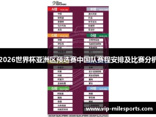 战鼓擂响！2026年男足世界杯预选赛亚洲区赛程时间表全解析