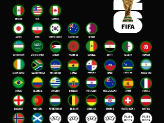2026欧洲杯东道主是哪个国家？谜底揭晓与赛事展望
