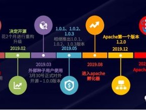 足球竞猜分析思路，从数据到理性决策的完整指南