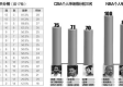 CBA总决赛数据统计，数字背后的巅峰对决与冠军密码
