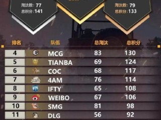 2021欧洲杯积分榜，赛场风云背后的数据密码