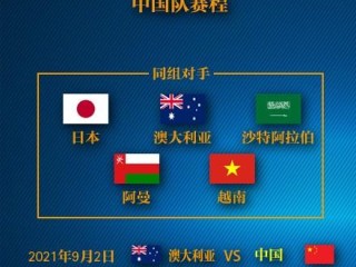 男篮世亚预赛程公布，中国男篮踏上新征程，能否再创辉煌？