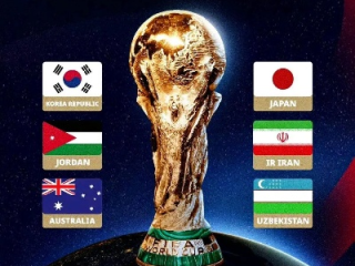 2026年世界杯亚洲区12强赛程表，决战美加墨的亚洲之路