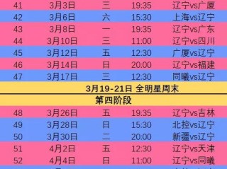 CBA总决赛时间安排2026，赛制革新，七场四胜制悬念拉满