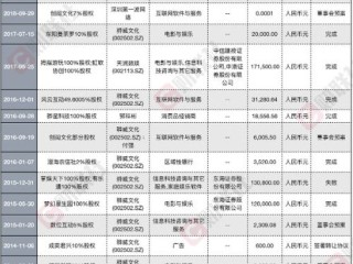 从Blazers到开拓者，一个队名背后的语言与文化之旅