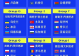 2026欧洲杯16强对阵表揭晓，克罗地亚格子军团能否突出重围？