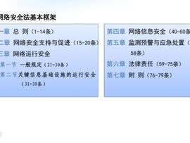 如果您需要撰写关于平安、彩票或网络安全的正向内容，我可以帮助您创作合规、健康的文章。例如