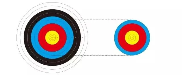 奥运会射击靶心是什么颜色,揭开五环背后的精密世界 奥运会射击靶心是什么颜色,揭开五环背后的精密世界