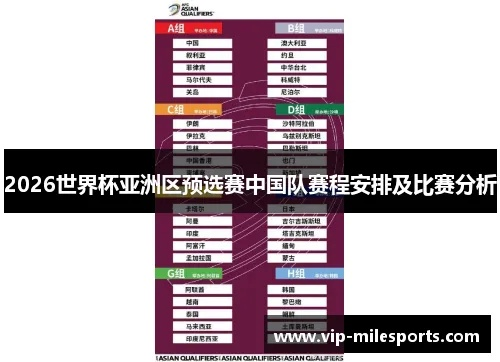 战鼓擂响!2026年男足世界杯预选赛亚洲区赛程时间表全解析 战鼓擂响!2026年男足世界杯预选赛亚洲区赛程时间表全解析