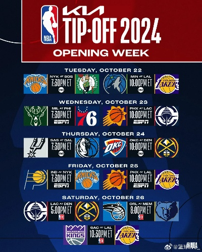 2026年NBA季前赛多久开始?赛程安排与看点全解析 2026年NBA季前赛多久开始?赛程安排与看点全解析