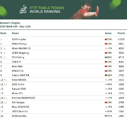 奥运奖牌榜2026最终排行榜，群雄逐鹿，荣耀落幕
