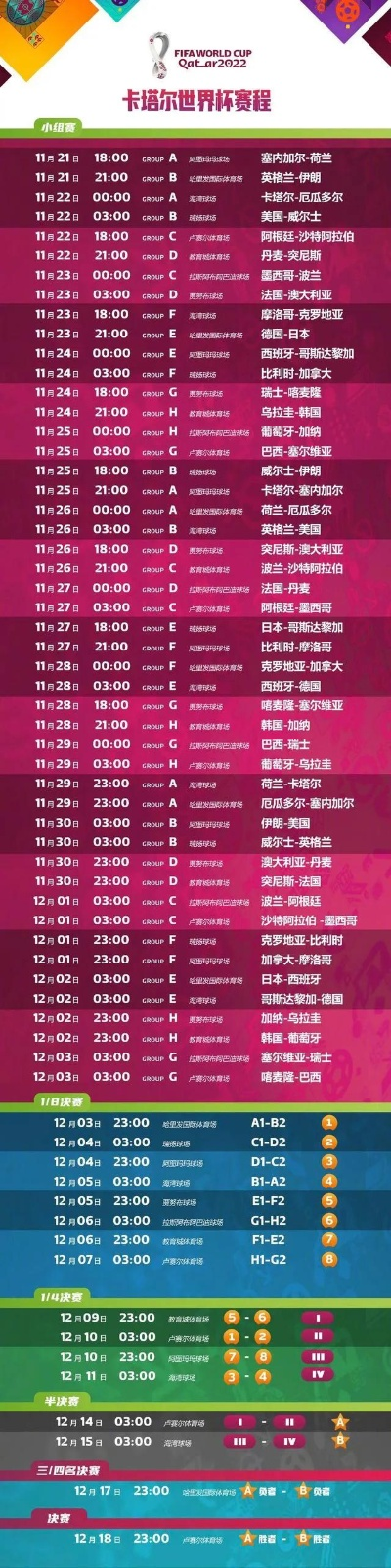 上一次世界杯在什么时间