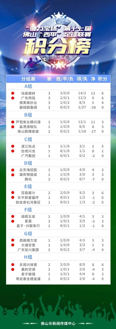 巅峰对决与双龙会,回望2018-2019赛季英超最终排名积分榜 巅峰对决与双龙会,回望2018-2019赛季英超最终排名积分榜