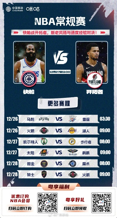 今日NBA战报，激战连连，多场焦点对决结果揭晓