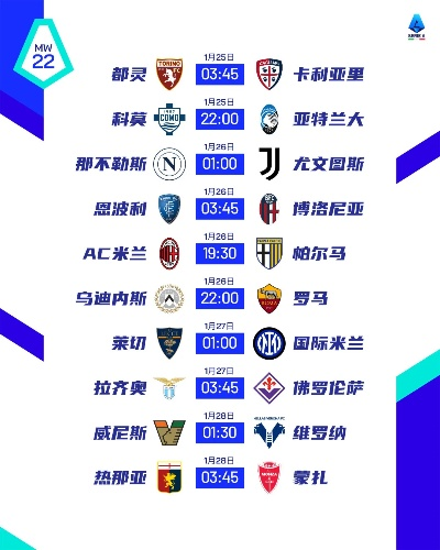 今日意甲烽火再燃,完整赛程表与看点前瞻 今日意甲烽火再燃,完整赛程表与看点前瞻