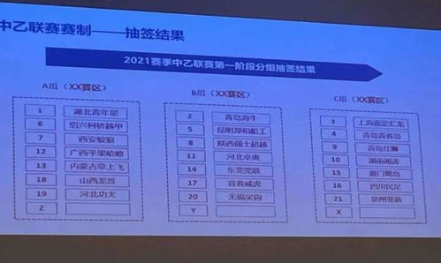 CBA2026年扩军最新消息，联盟扩容在即，新军准入标准与赛制改革全解读