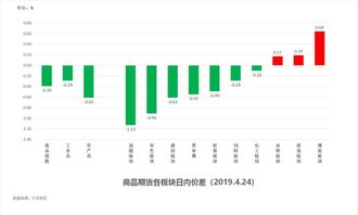 5分彩计划网站免费，理性看待，谨慎参与
