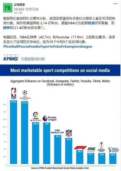 nba商城怎么了，从官方旗舰店到社交平台，一场用户信任危机正在发酵