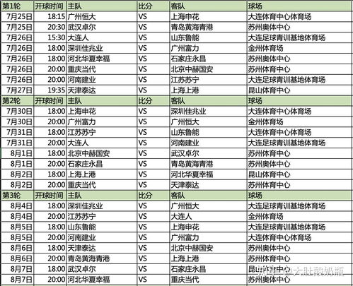中超联赛2020赛程表，特殊年份下的重启与坚守