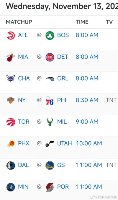 战火重燃!2月12日NBA赛程出炉,豪门对决与季后赛卡位战一触即发 战火重燃!2月12日NBA赛程出炉,豪门对决与季后赛卡位战一触即发