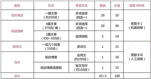 世界杯比分预测怎么买?理性投注指南与避坑建议 世界杯比分预测怎么买?理性投注指南与避坑建议