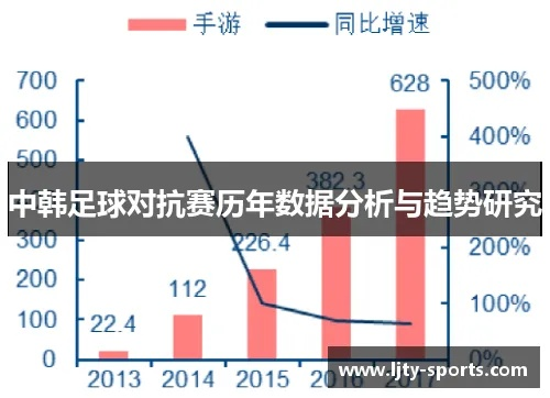 中韩足球对决前瞻，比分预测与胜负关键分析