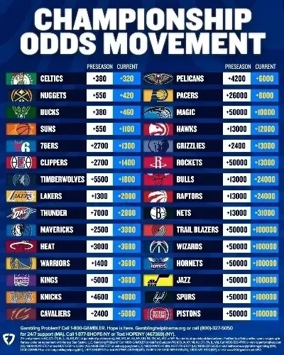 NBA转会最多的人，漂泊中的传奇与代价