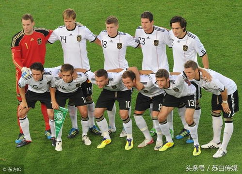 2026年德国世界杯足球名单，新老交替中的日耳曼战车