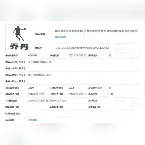 乔丹体育败诉却保留商标，一场法律与商业的理性平衡
