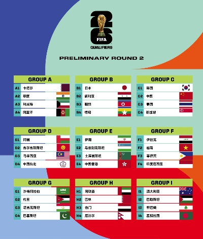 世界杯2026，中国进了么？