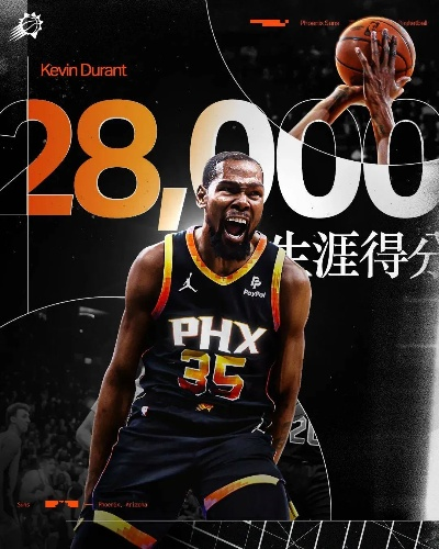 杜兰特NBA总得分突破三万大关,得分机器的传奇之路 杜兰特NBA总得分突破三万大关,得分机器的传奇之路