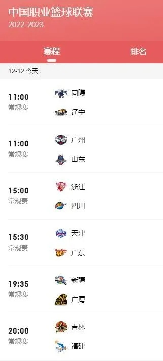 CBA季后赛战火重燃，2018年赛程时间表全解析