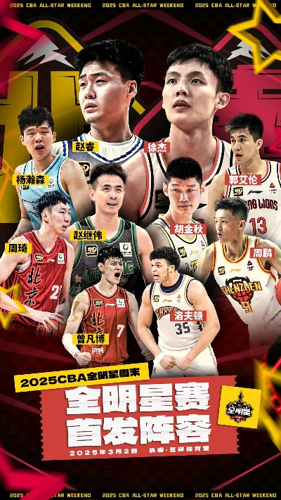 CBA全明星全名单出炉,星光璀璨,谁将闪耀本赛季最燃之夜? CBA全明星全名单出炉,星光璀璨,谁将闪耀本赛季最燃之夜?