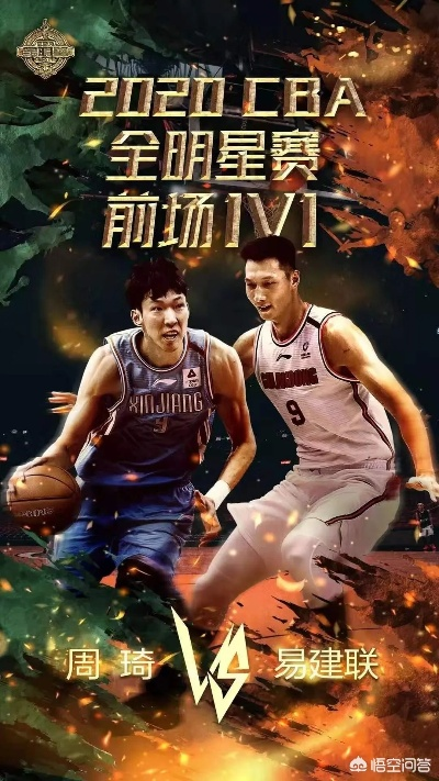CBA全明星全名单出炉,星光璀璨,谁将闪耀本赛季最燃之夜? CBA全明星全名单出炉,星光璀璨,谁将闪耀本赛季最燃之夜?