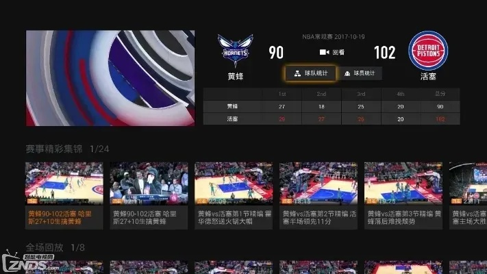 2026 NBA哪里能看比赛回放?最全观赛渠道与回放指南 2026 NBA哪里能看比赛回放?最全观赛渠道与回放指南