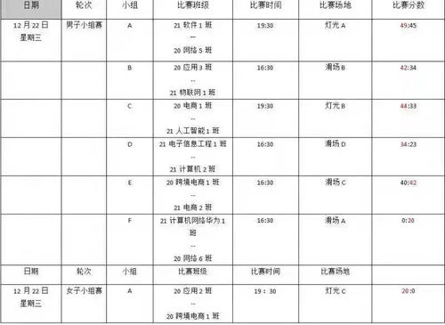 篮球比分3是什么意思?一文讲清篮球计分规则与常见误解 篮球比分3是什么意思?一文讲清篮球计分规则与常见误解