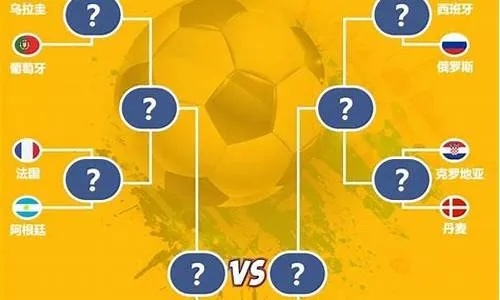 2014世界杯16强预测，群雄逐鹿，悬念丛生