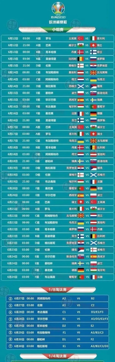 历届世界杯年份表，一部跨越百年的足球史诗