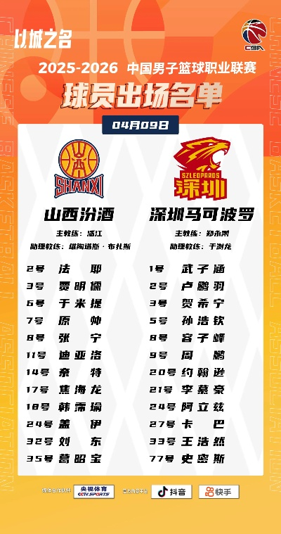 CBA出场名单，球场上的隐形战场，每一笔都牵动胜负