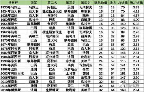 2026世界杯为何姗姗来迟?揭秘赛程背后的时间密码 2026世界杯为何姗姗来迟?揭秘赛程背后的时间密码
