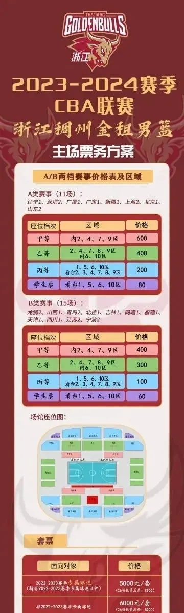 CBA明星赛几点开始?一文读懂赛事时间与观赛全攻略 CBA明星赛几点开始?一文读懂赛事时间与观赛全攻略