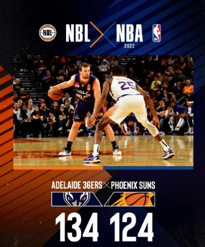 NBA季前赛倒计时，最后的热身与悬念即将揭晓