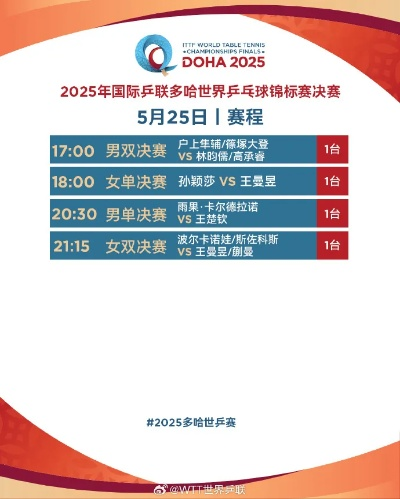 乒乓今日赛程安排表最新，国乒主力全线出击，巅峰对决一触即发